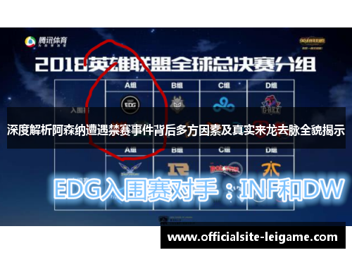 深度解析阿森纳遭遇禁赛事件背后多方因素及真实来龙去脉全貌揭示