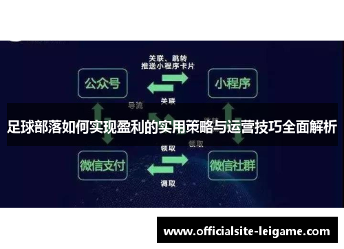 足球部落如何实现盈利的实用策略与运营技巧全面解析 足球部落如何实现盈利的实用策略与运营技巧全面解析
