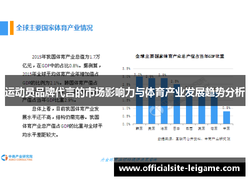 运动员品牌代言的市场影响力与体育产业发展趋势分析 运动员品牌代言的市场影响力与体育产业发展趋势分析
