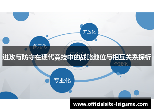 进攻与防守在现代竞技中的战略地位与相互关系探析