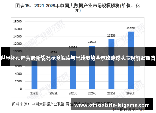 世界杯预选赛最新战况深度解读与出线形势全景攻略球队表现前瞻指南 世界杯预选赛最新战况深度解读与出线形势全景攻略球队表现前瞻指南