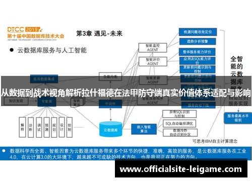 从数据到战术视角解析拉什福德在法甲防守端真实价值体系适配与影响 从数据到战术视角解析拉什福德在法甲防守端真实价值体系适配与影响