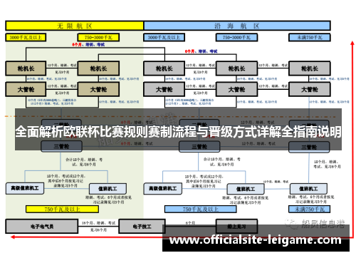 全面解析欧联杯比赛规则赛制流程与晋级方式详解全指南说明 全面解析欧联杯比赛规则赛制流程与晋级方式详解全指南说明