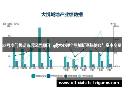 欧冠冷门频现背后深层原因与战术心理全景解析赛场博弈与资本变量