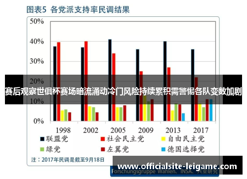 赛后观察世俱杯赛场暗流涌动冷门风险持续累积需警惕各队变数加剧