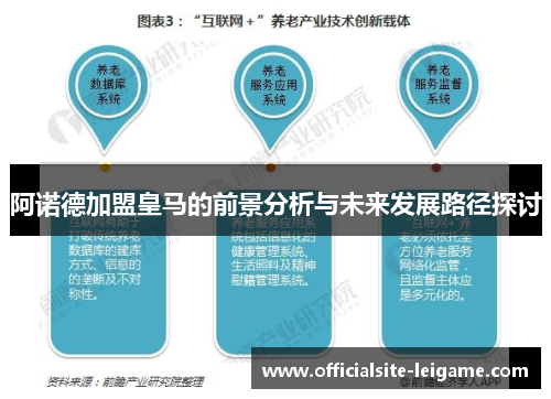 阿诺德加盟皇马的前景分析与未来发展路径探讨