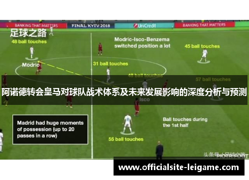 阿诺德转会皇马对球队战术体系及未来发展影响的深度分析与预测