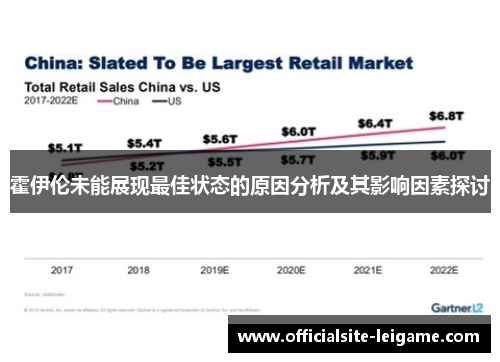 霍伊伦未能展现最佳状态的原因分析及其影响因素探讨 霍伊伦未能展现最佳状态的原因分析及其影响因素探讨