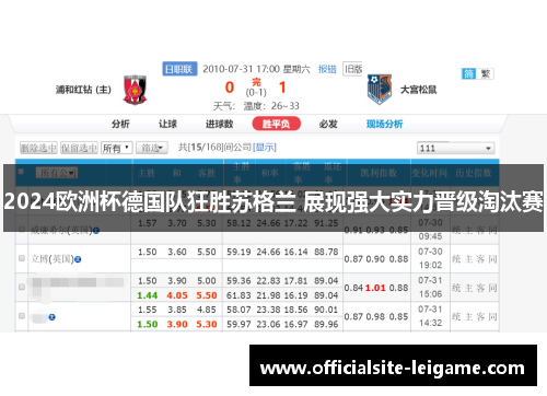 2024欧洲杯德国队狂胜苏格兰 展现强大实力晋级淘汰赛