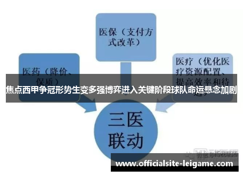 焦点西甲争冠形势生变多强博弈进入关键阶段球队命运悬念加剧 焦点西甲争冠形势生变多强博弈进入关键阶段球队命运悬念加剧