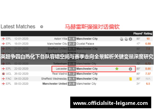英超争四白热化下各队容错空间与赛季走向全景解析关键变量深度研究
